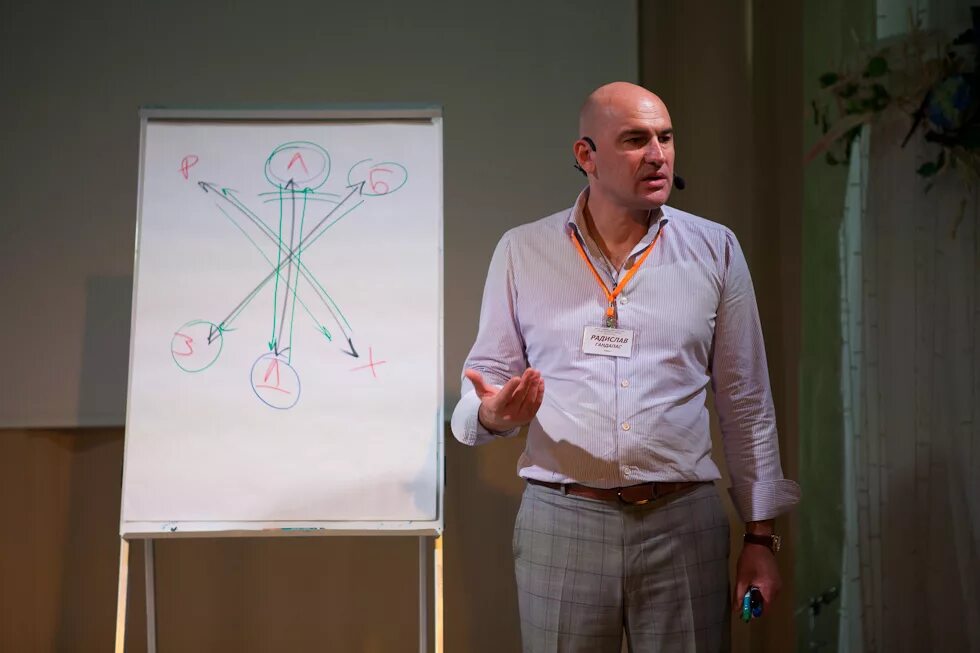 гандапас в школе. 5 ключевых навыков будущего гандапас. гандапас радислав колесо жизни баланса. 5 ключевых навыков будущего гандапас. дом радислава гандапаса.