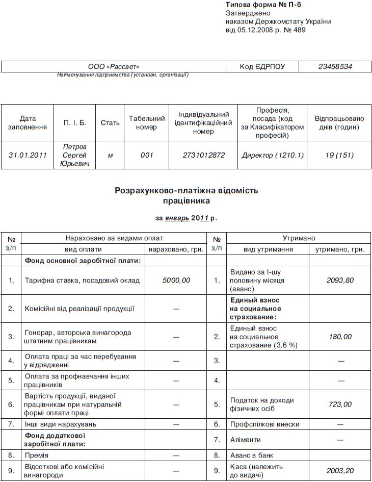 Форма п6 п7. Форма п-6. Бланк п6 п7. Форма акта п7 бланк. Инструкция о порядке приемки п 6