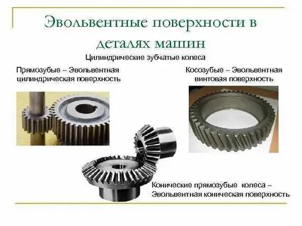 Получение зубчатых колес