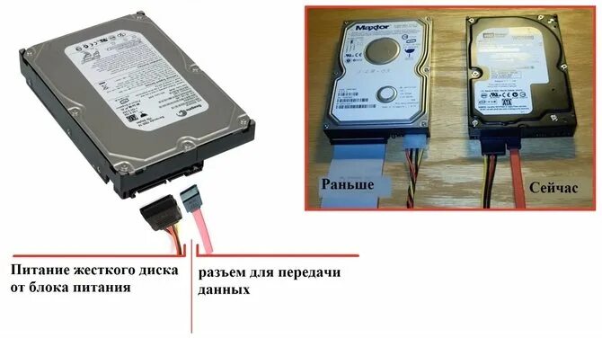 Подключить 10 жестких дисков: найдено 87 изображений