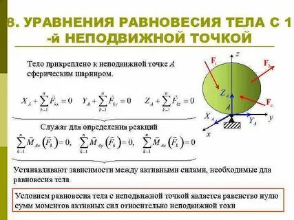 Уравнение вращающейся точки