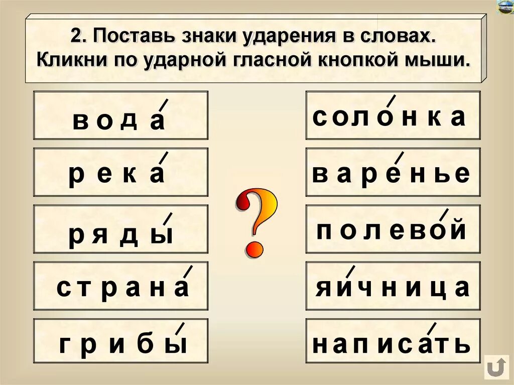 Знак ударения. Ударные слова. Ударение в словах 1 класс. Знак ударения в слове. Ударная гласная в слове вручить