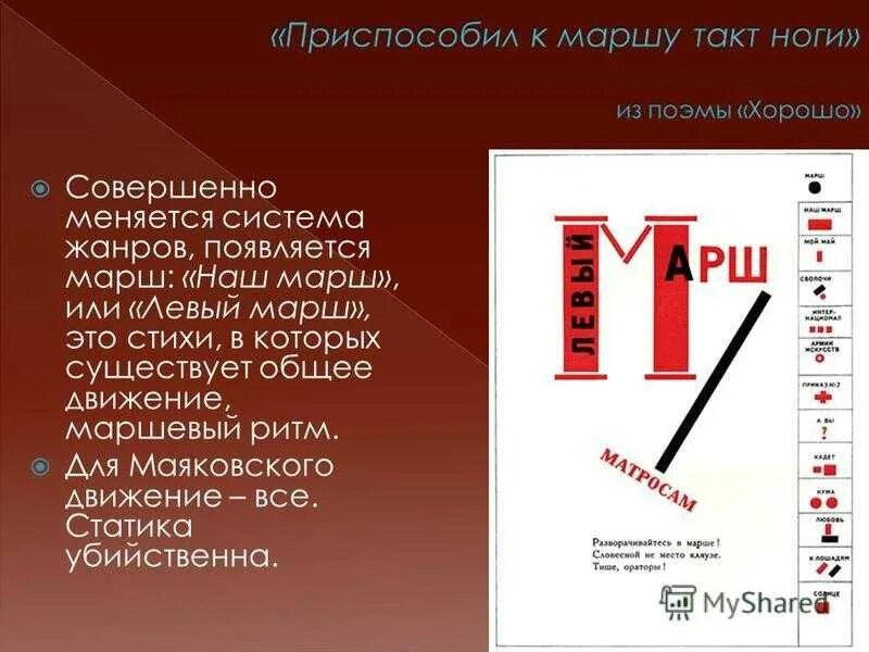 Ультра левый марш. Левый марш маяковский. марш маяковский стих. левый марш маяковский стих. левый марш с ударениями.