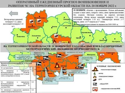 Радиационный фон в ростове