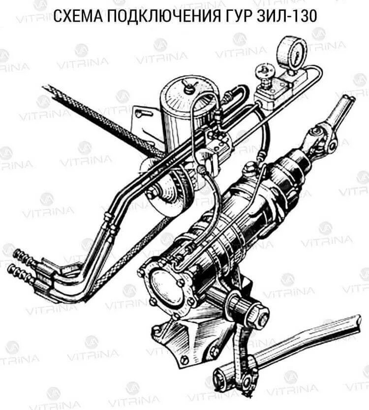 Гидроусилитель зил 131. Система ГУР ЗИЛ 130. Рулевое управление ЗИЛ 130. ГУР ЗИЛ 131 усилитель. Клапан рулевого управления ЗИЛ 130.