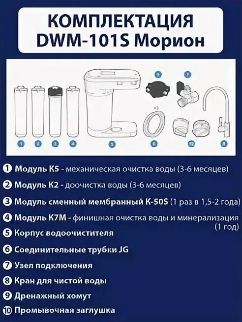 DWM-101s Морион комплектация. Аквафор DWM-101s Морион габариты. Бак Аквафор Морион DWM-101s. Кран для Аквафор DWM-101s Морион.