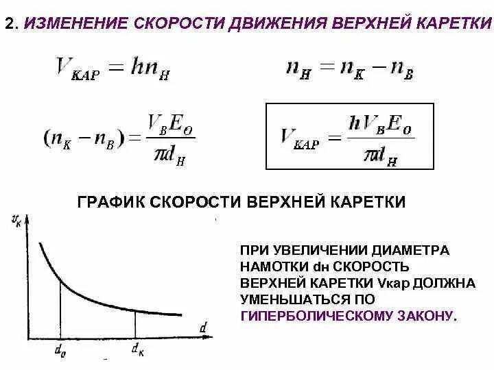 Скорость движения телефона