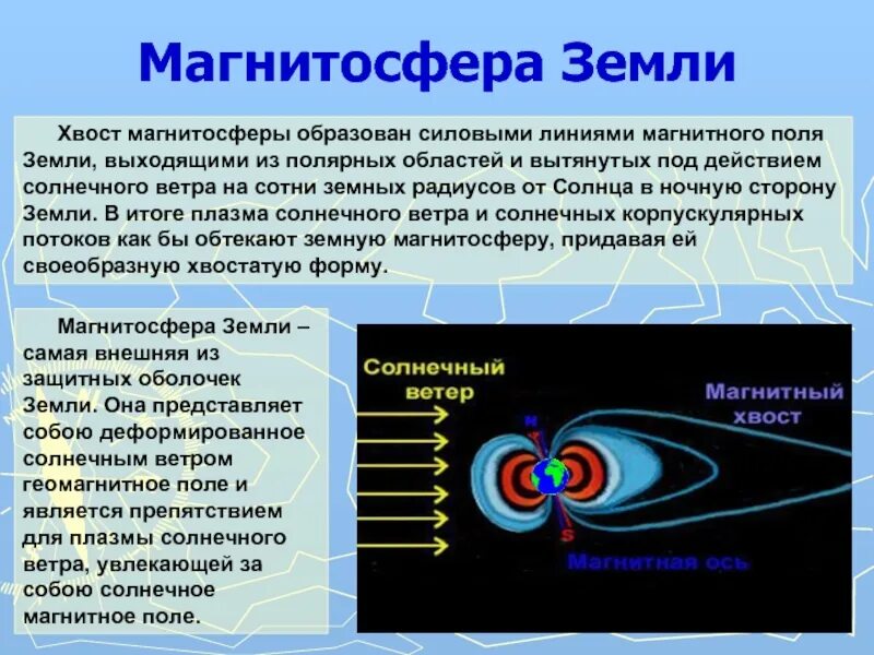 Солнечный ветер в солнечной системе