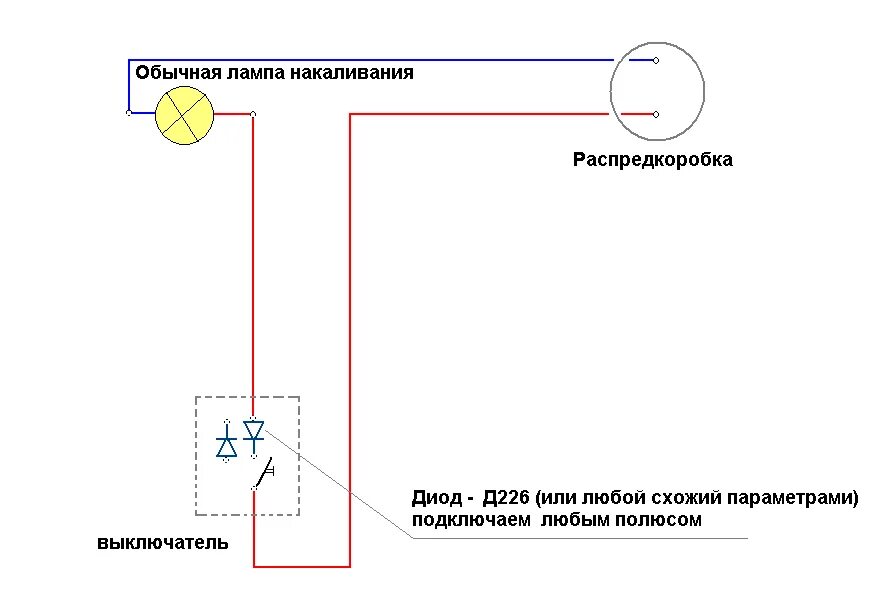 Схема подключения светодиодов через выключатель. Подключить освещение через выключатель схема подключения. Схема подключения освещения с выключателем. Схема подключения лампы накаливания и выключателя. Как подключить выключатель света к лампочке