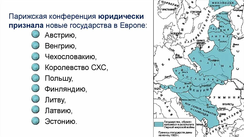 Распад империи образование новых национальных государств. Государства появившиеся после первой мировой войны. Какие страны образовались после первой мировой войны. Появившиеся государства Европы после первой мировой войны. Страны образованные после первой мировой.