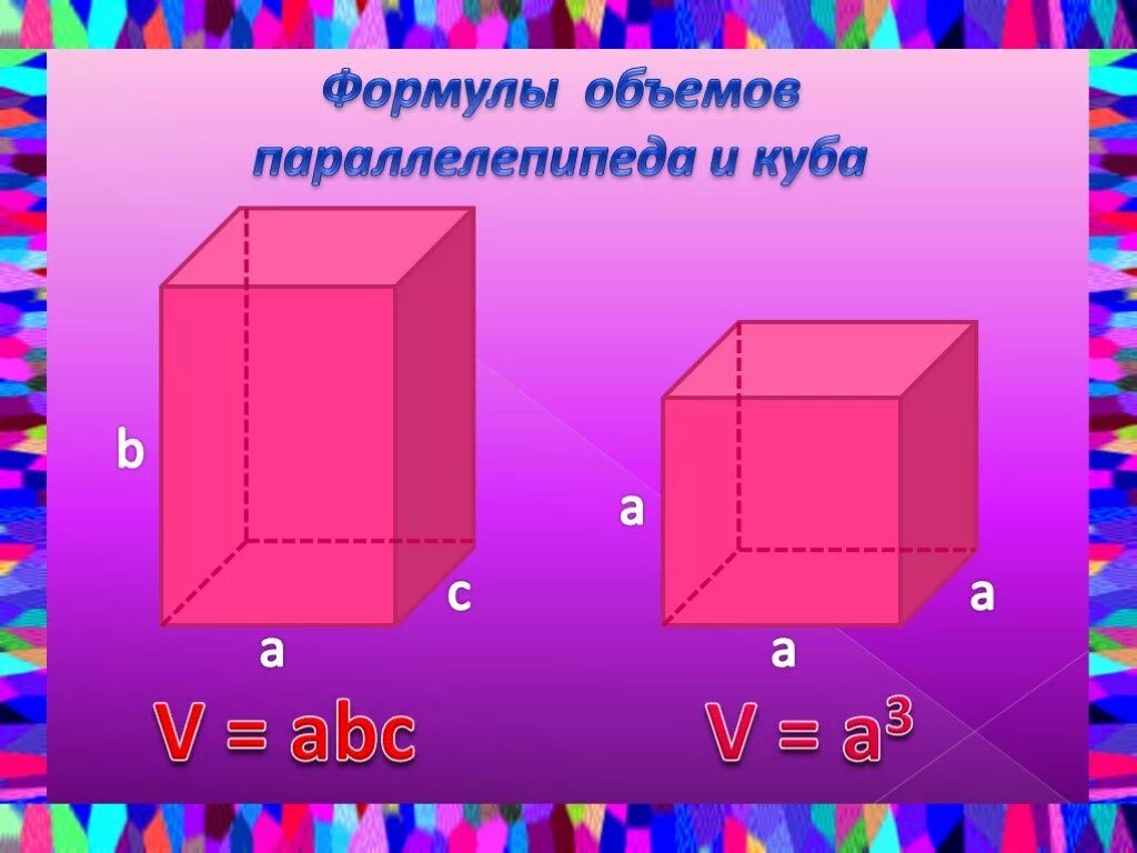 Найдите объем коробки имеющей форму параллелепипеда. Формулы прямоугольного параллелепипеда и Куба. Формула объёма Куба и параллелепипеда. Объем параллелепипеда формула. Формулы Куба и параллелепипеда 5 класс.