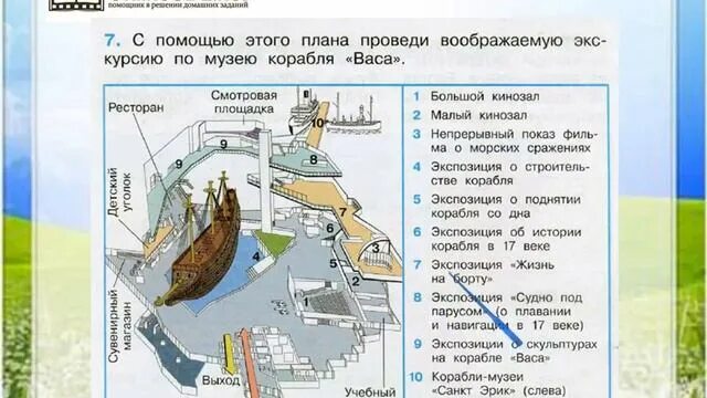 Окружающий мир 3 класс тема европа. С помощью плана проведи воображаемую экскурсию по музею корабля Васа. С помощью этого плана проведи воображаемую экскурсию. Окружающий мир рабочая тетрадь на севере Европы. Окружающий мир 3 класс рабочая тетрадь 2 часть на севере Европы.