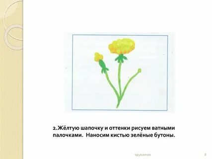 Одуванчики развитие речи средняя группа