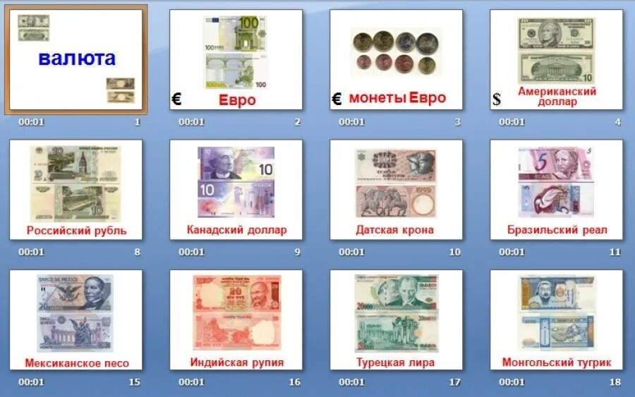Валюта бывает национальная и. Денежные знаки. Название денег в разных странах.