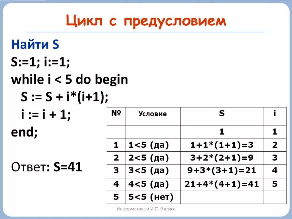 While i 5 i i 1. S В информатике. I И I В информатике. K В информатике. Программа Информатика 9 класс.