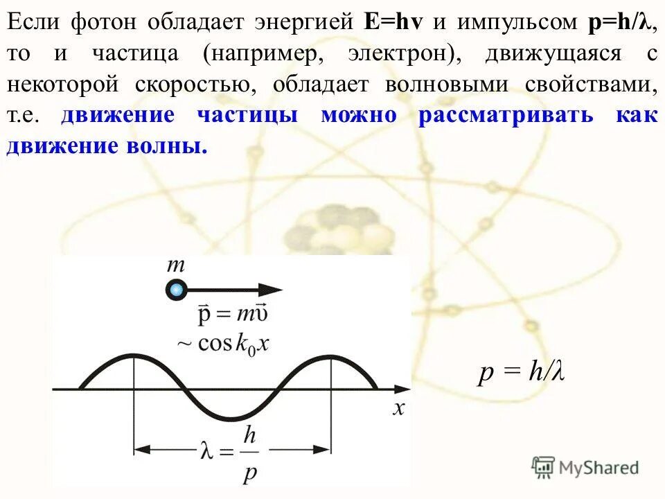 горизонтально расположенный конденсатор. электрон с некоторой скоростью. электрон влетает в однородное магнитное поле индукция которого 9. фотон обладает импульсом. электрон с некоторой скоростью.