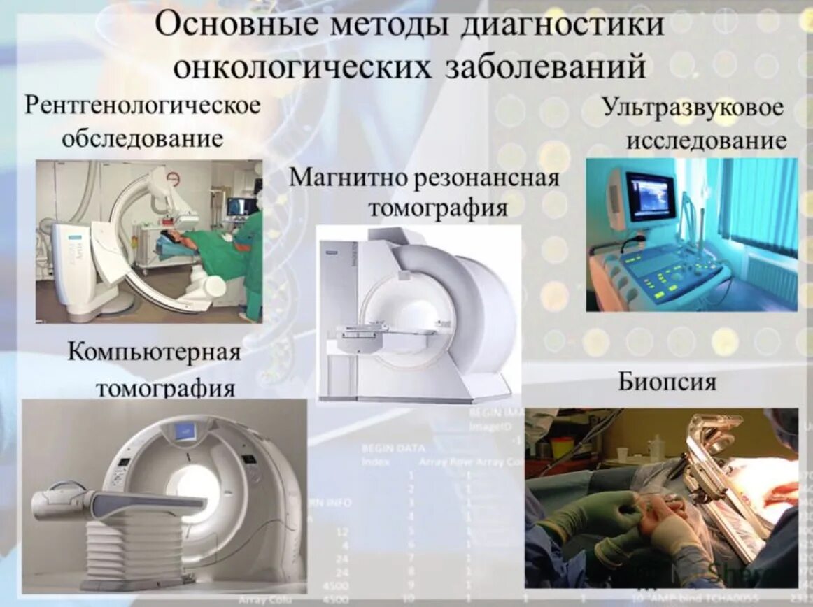 Методы лечения заболевания современные методы. Диагностика онкологических заболеваний. Методы диагностики заболеваний. Методы диагностики онкологических заболеваний. Современные методы диагностики онкологических заболеваний.