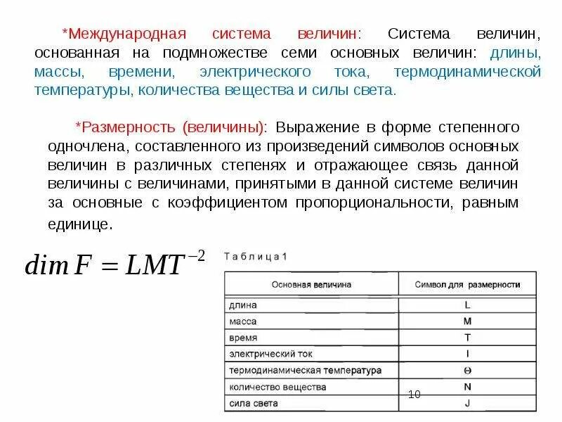 Основная масса времени. Сила света Размерность. Термодинамическая температура Размерность. Основные величины света. Что отражает связь с основными величинами.