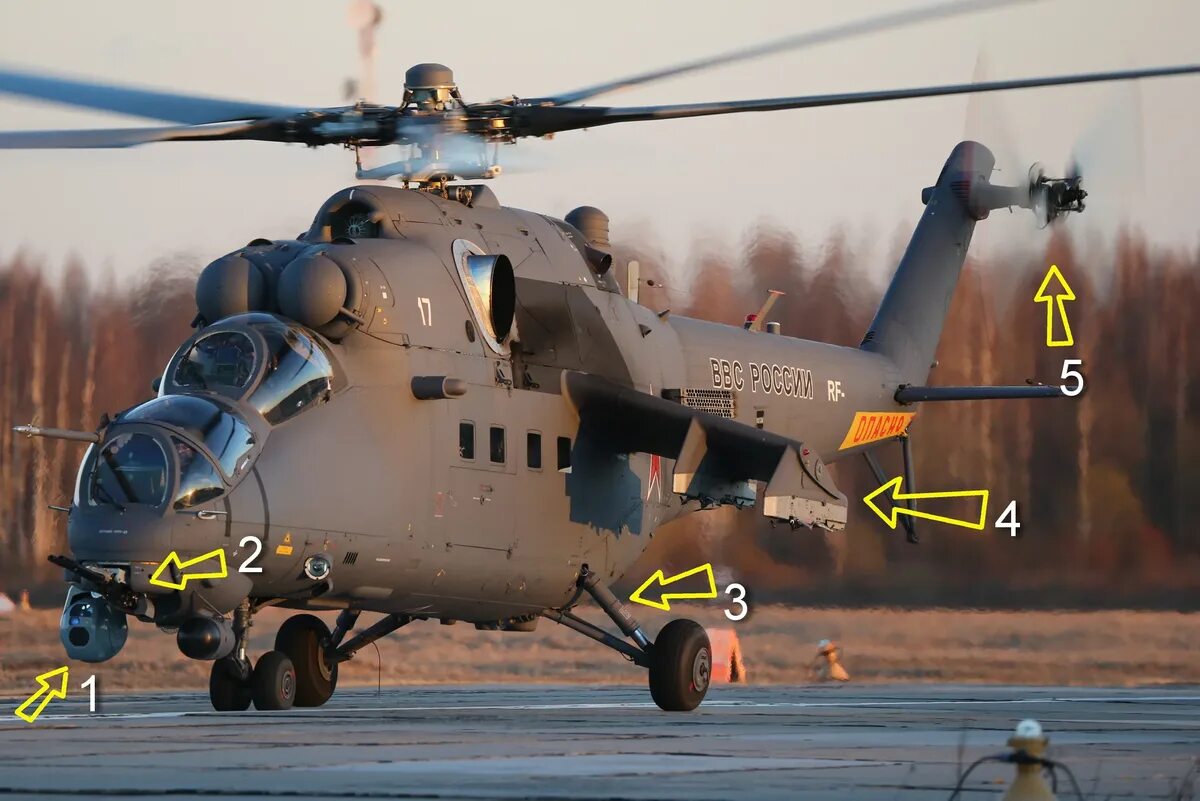 Вертолёт ми-35 феникс. Ми 24 и ми 35. Ми35 беркут. Вертолёт ми 35п феникс. Ми-24/35.