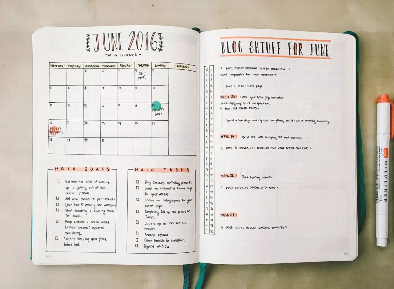 Before the author started bullet journaling. Bullet journal планировщик. bullet journal план на месяц. bullet journal планирование месяца. календарь буллет журнал.