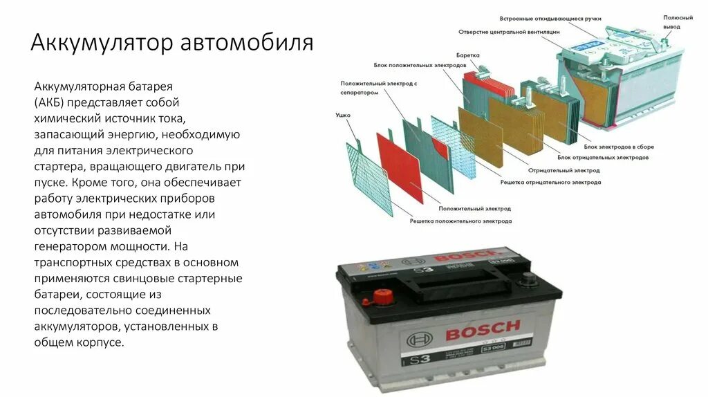 Обзор автомобильных аккумуляторов. Стартерная аккумуляторная батарея agm1212. Маркировка аккумуляторных батарей для автомобилей. Маркировка свинцово-кислотных автомобильных АКБ для автомобилей. Стартерная аккумуляторная батарея схема.