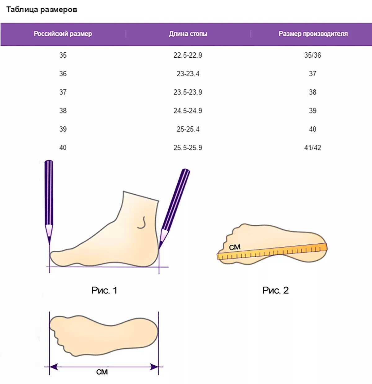 Как померить размер обуви. Длина стопы и размер. Измерить длину стопы. Измерение длины стопы для обуви. Размер стопы в см.