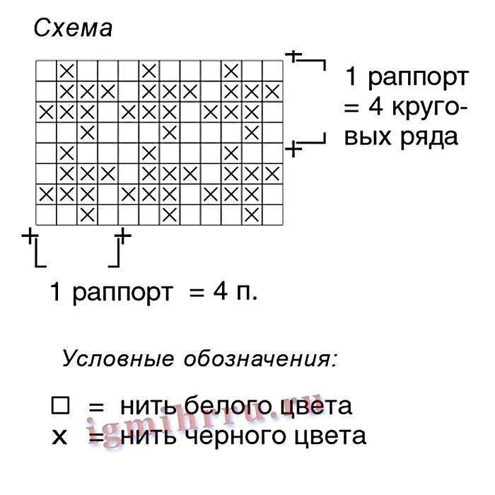 Узор гусиные лапки спицами схема и описание спицами. Схема вязания гусиные лапки. Гусиные лапки схема вязания спицами. Схема вязания гусиные лапки спицами описание. Вязание гусиной лапки