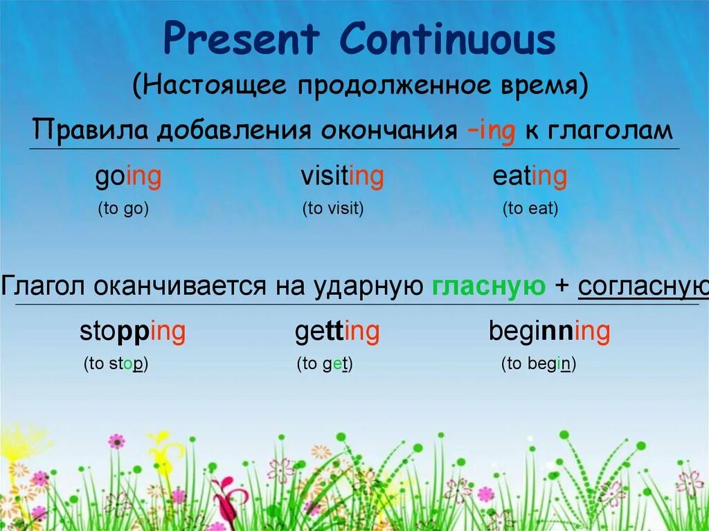 Go в present continuous предложения. Present Continuous окончания. Present Continuous окончания глаголов. Окончание ing в present Continuous. Презент континиус глаголы правило.