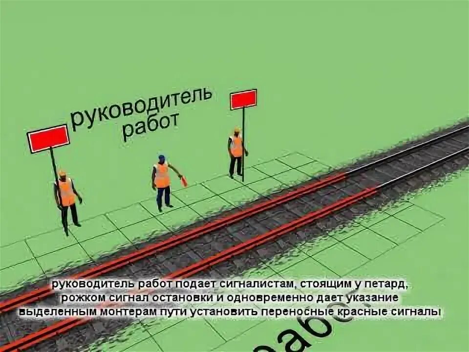 Руководитель работ вызвал сигналиста к месту работы. Ручные сигналы ограждения. сигналы остановки на жд петарды. петарды для сигналиста. сигналы остановки для монтера пути.