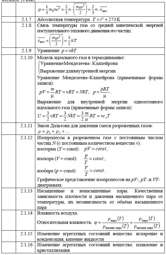 Кодификатор ЕГЭ физика термодинамика. Кодификатор физика 2022 формулы. Кодификатор физика формулы. Кодификатор ЕГЭ физика 2023. Кодификатор по химии 2024