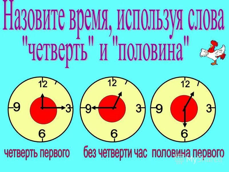 Половину минуты. Без четверти час. Четверть часа, без четверти час. Четверть второго часа. Время четверть.