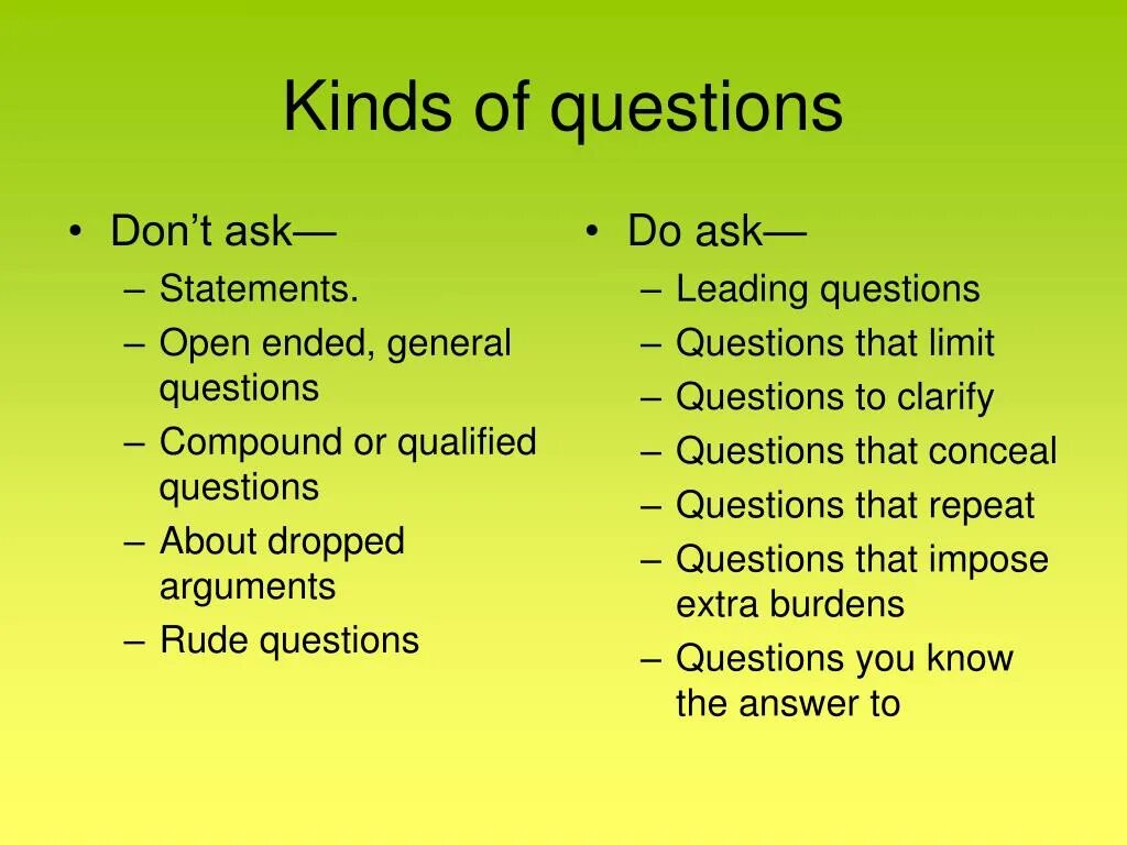 Statement question is. Leading questions. kinds of questions. embedded questions. leading and open questions.