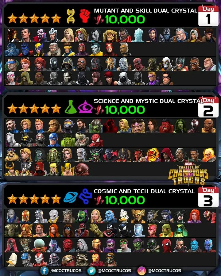 Marvel битва чемпионов tier list. Марвел битва чемпионов титулы. Марвел чемпионы. Mcoc store. Marvel contest of champions чемпион.