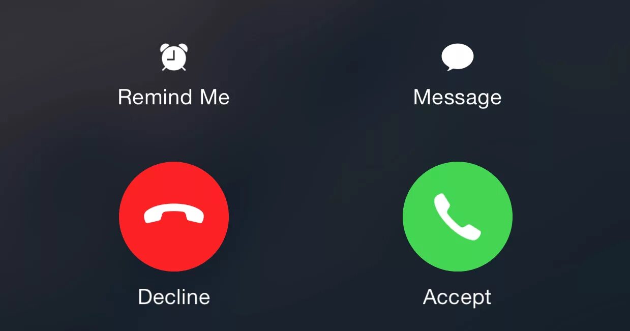 Значок звонок айфон. Кнопка сброса вызова. Кнопка вызова айфон. Значок сброса вызова. Ответ на вызов телефона