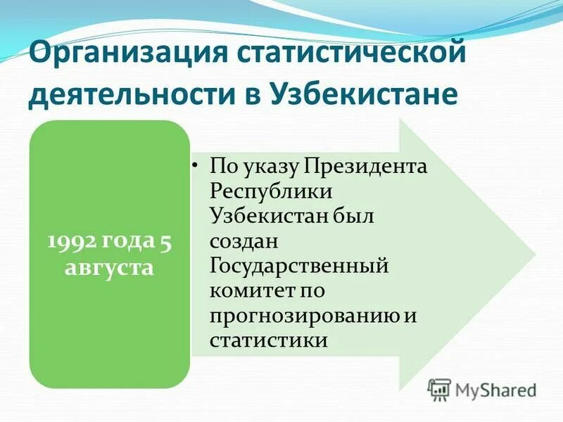 Статистическая деятельность рф