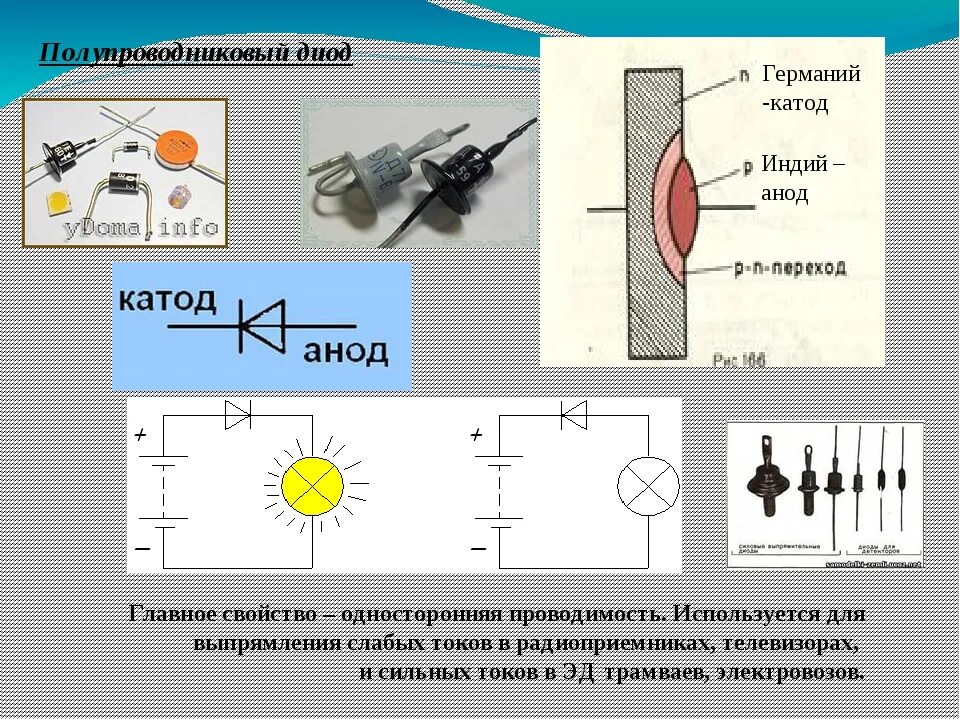 Как измерить диод. Диод обозначение анод. диод обозначение анод катод. диод анод катод на схеме. diod katod anod sxema.
