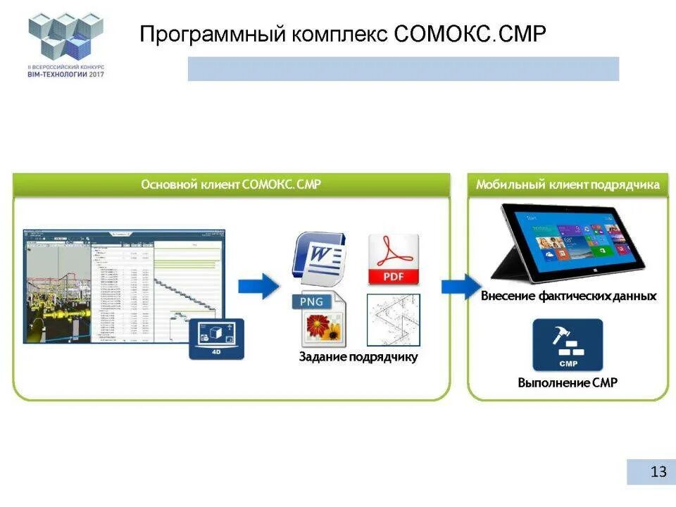 Компонент программного комплекса