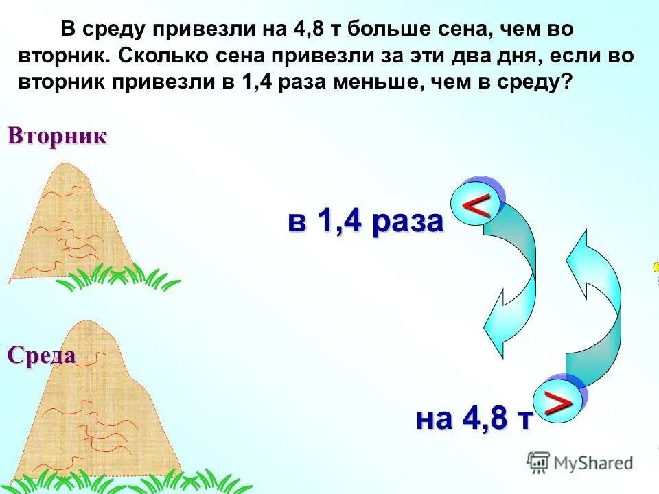задачи с отрезками. на автомашине привезли в одинаковых. в магазин привезли. решить задачу про картошку. в один магазин привезли 18 одинаковых бидонов молока.
