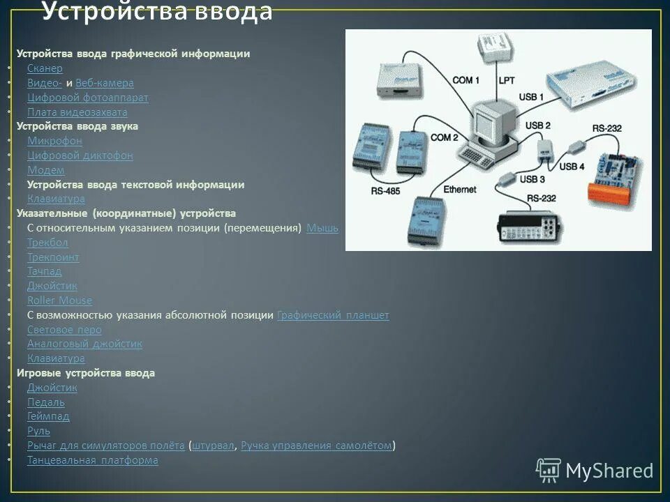 Использование программ interwrite. Подсистемы системы персональный компьютер. Подсистемы персонального компьютера. Служебные программы устройство ввода звуковые файлы. Аппаратное обеспечение и программное обеспечение таблица.
