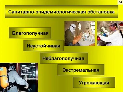 Эпидемиологическая ситуация
