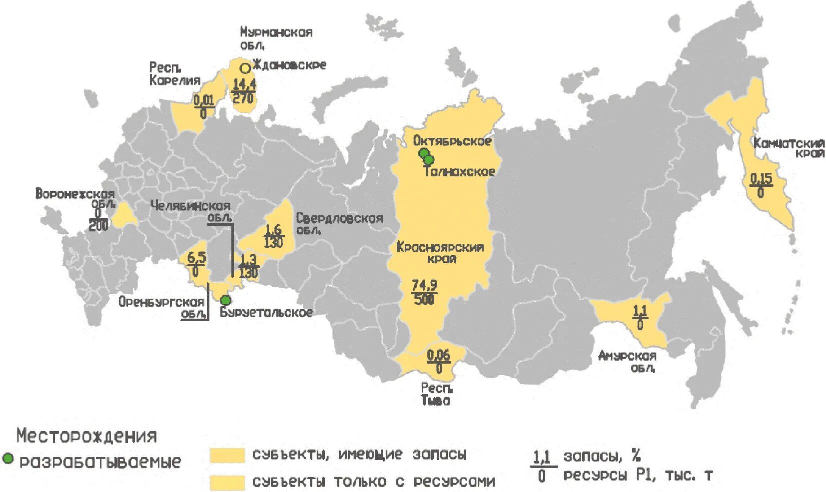 Добыча никеля страны. Месторождение Медно никелевых руд на карте России. Добыча меди в России на карте. Месторождение никелевых руд в России. Добыча никеля на карте России.