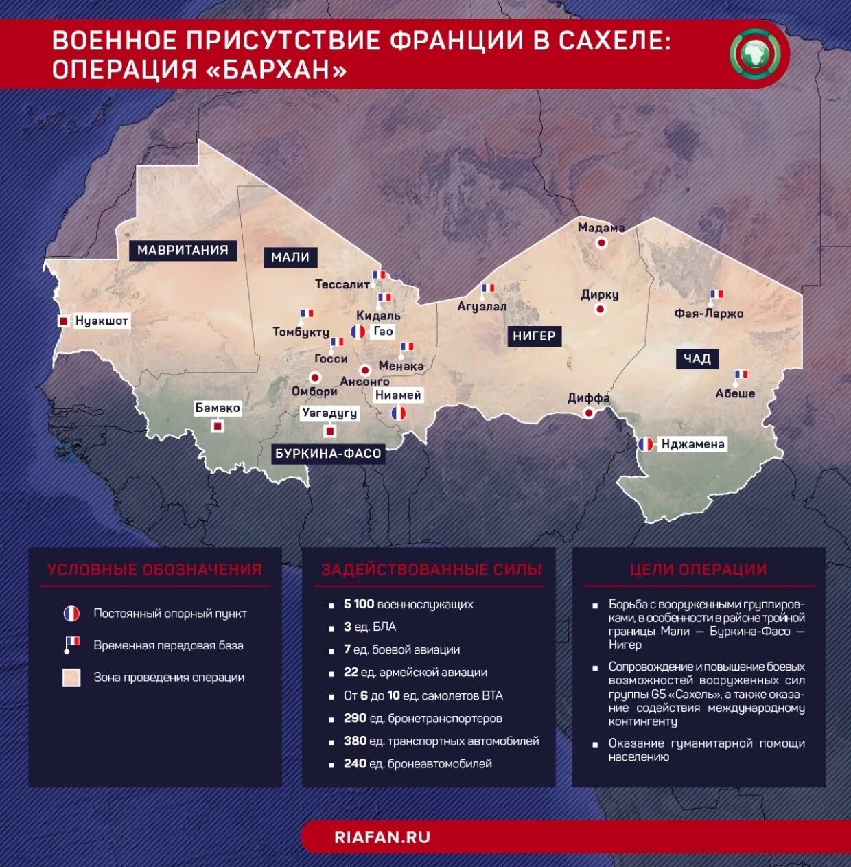 Высокая степень радикализации кто попадает