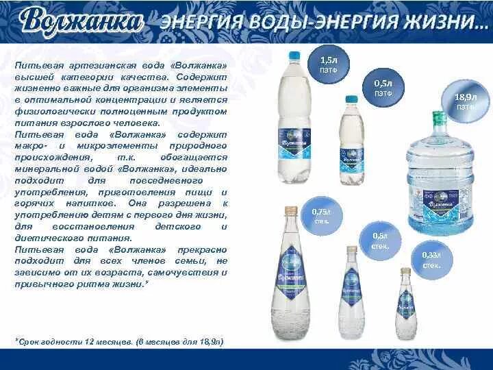 Ундоровская минеральная вода Волжанка. Вода питьевая артезианская. Артезианская вода Волжанка. Вода Волжанка бутылка.