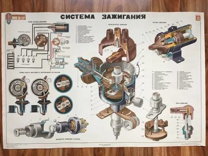 Ремонт системы зажигания