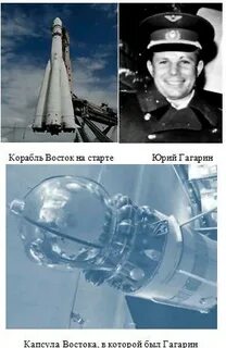 Гагарин на какой ракете полетел в космос