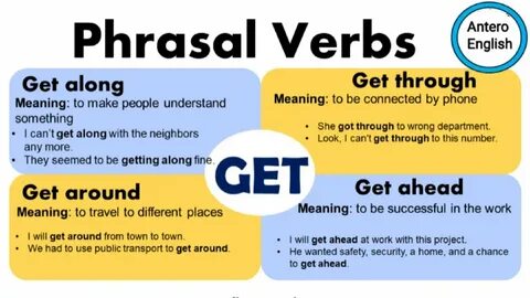 Go around phrasal verb