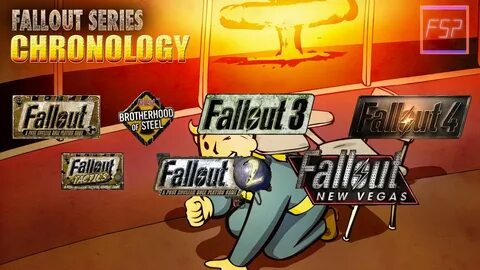 Fallout по порядку