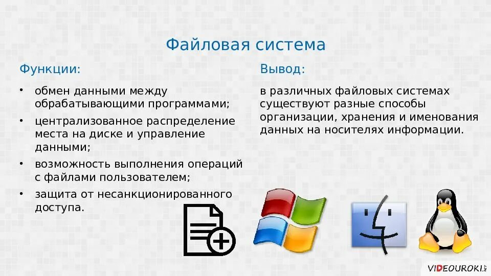 Обрабатывающие программы операционных систем. Основные функции операционных и файловых систем. файловая система функции файловой системы. функции файловой системы ос. файловая система заключение.