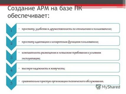 Создание арм
