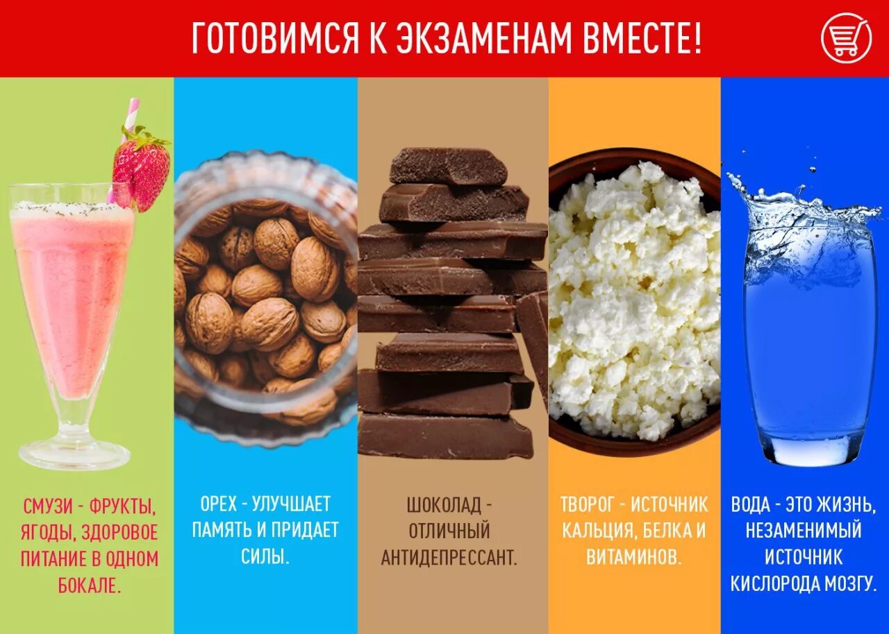 Сдать пища